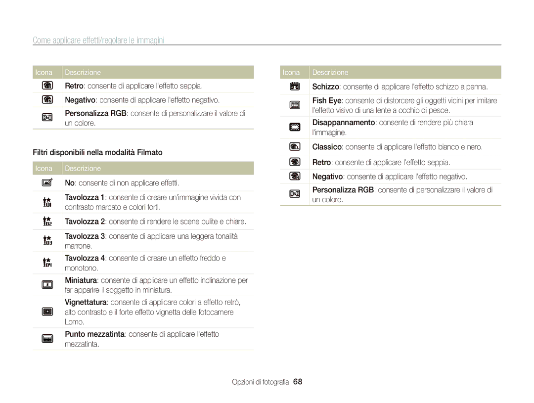 Samsung EC-WB690ZBPBE1 manual Come applicare effetti/regolare le immagini, Leffetto visivo di una lente a occhio di pesce 