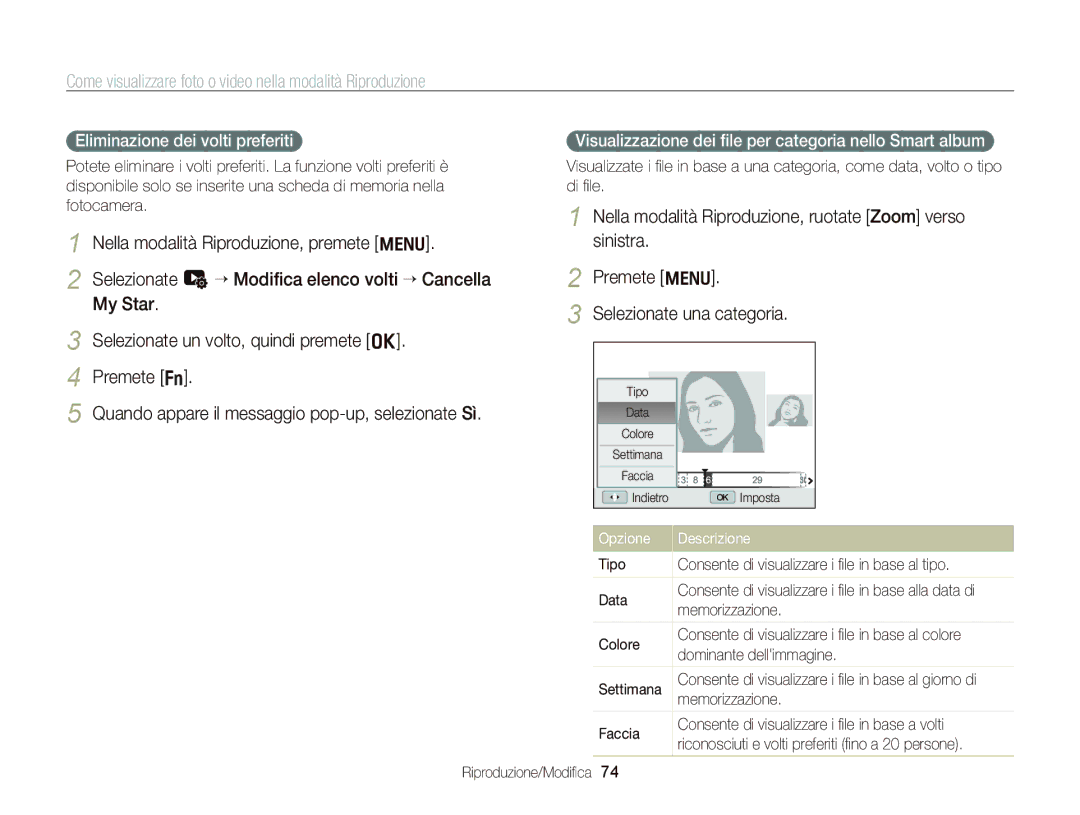 Samsung EC-WB690ZBPBE1 manual Eliminazione dei volti preferiti, Visualizzazione dei ﬁle per categoria nello Smart album 