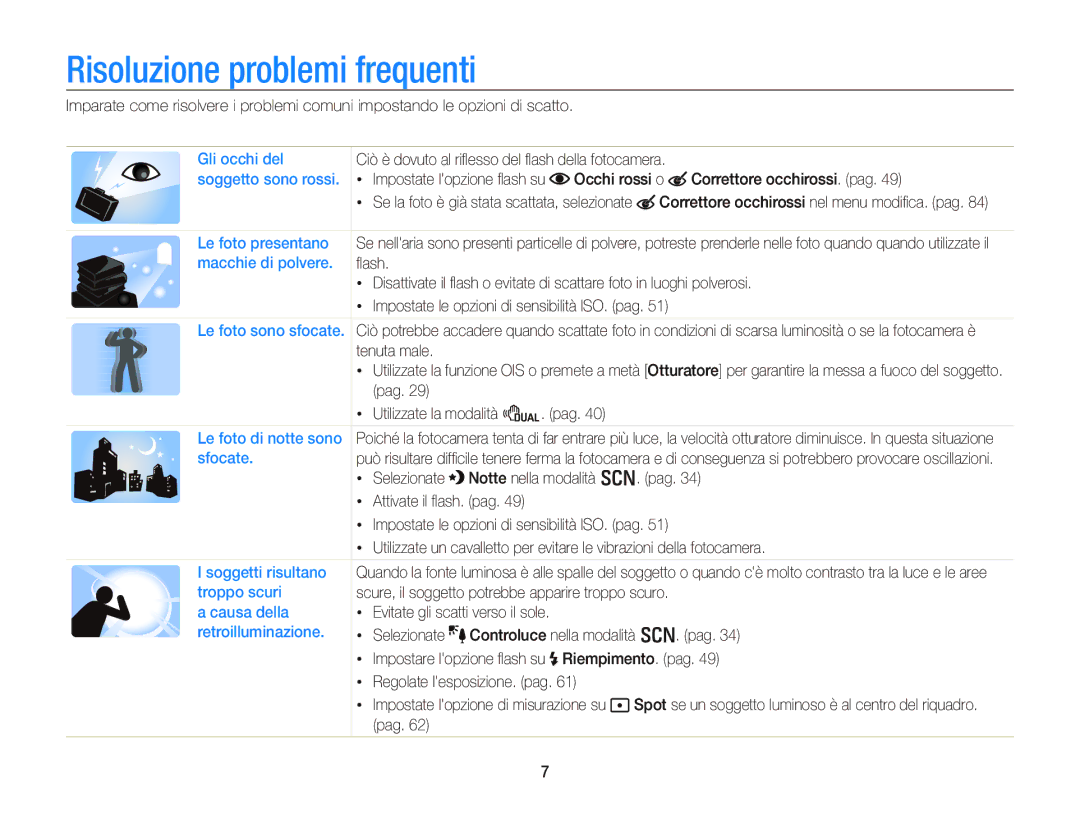 Samsung EC-WB690ZBPBE1 manual Risoluzione problemi frequenti 