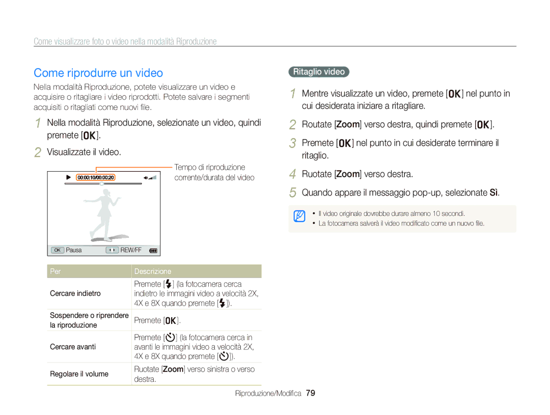 Samsung EC-WB690ZBPBE1 manual Come riprodurre un video, Ritaglio video 