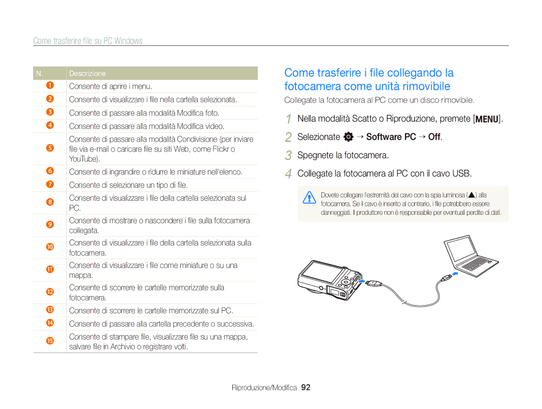 Samsung EC-WB690ZBPBE1 manual Descrizione, Collegate la fotocamera al PC come un disco rimovibile 