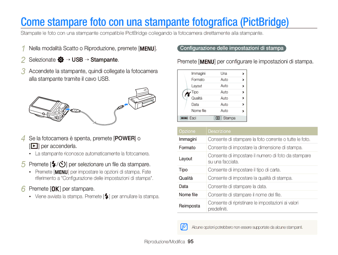 Samsung EC-WB690ZBPBE1 Premete m per conﬁgurare le impostazioni di stampa, Premete F/t per selezionare un ﬁle da stampare 