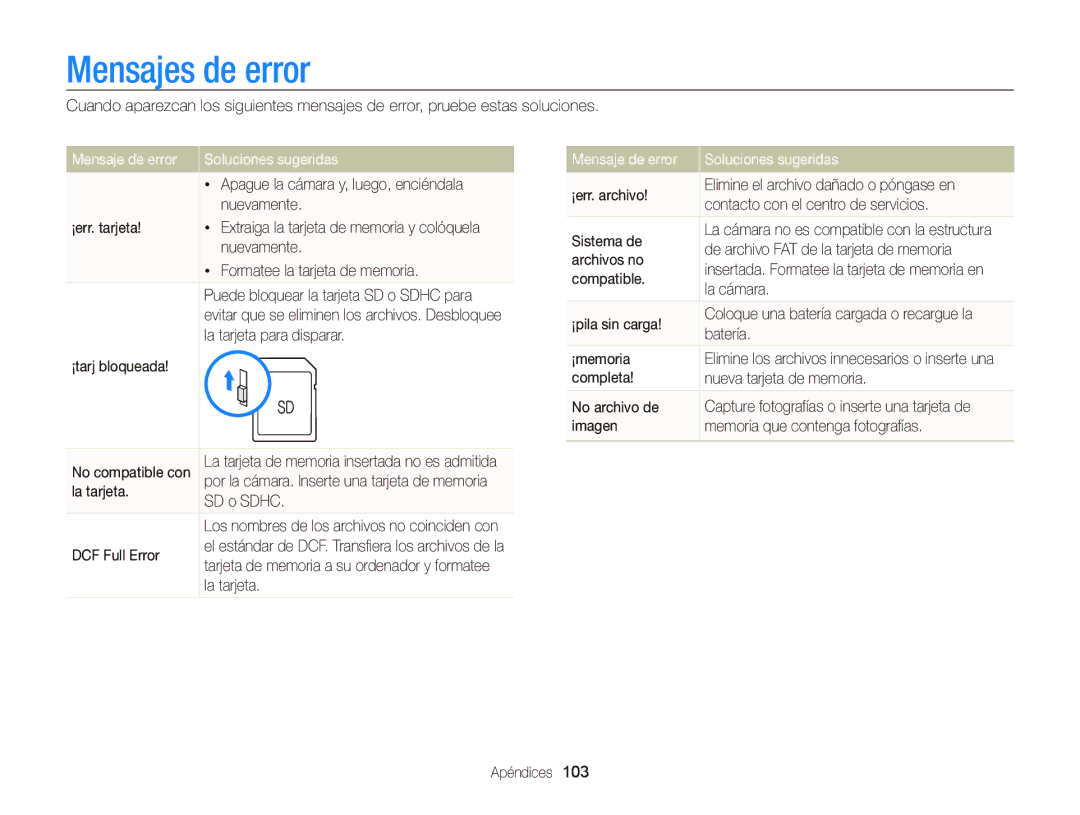 Samsung EC-WB690ZBPBE1 manual Mensajes de error, Mensaje de error Soluciones sugeridas 