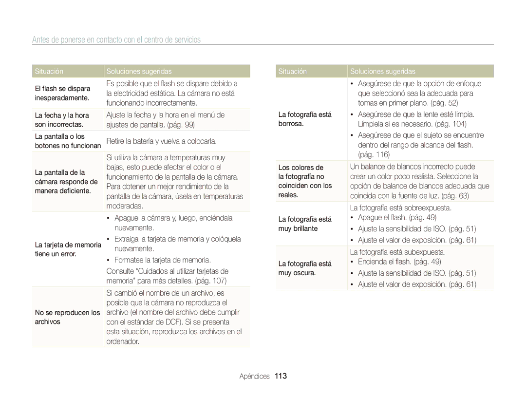 Samsung EC-WB690ZBPBE1 manual Antes de ponerse en contacto con el centro de servicios 