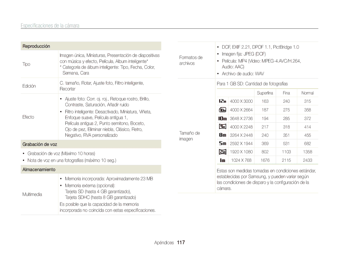 Samsung EC-WB690ZBPBE1 Semana, Cara, Edición, Recortar, Contraste, Saturación, Añadir ruido, Memoria externa opcional 