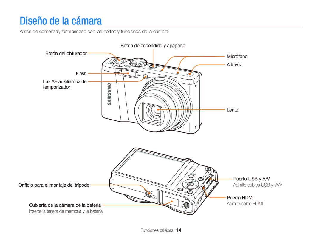 Samsung EC-WB690ZBPBE1 manual Diseño de la cámara 