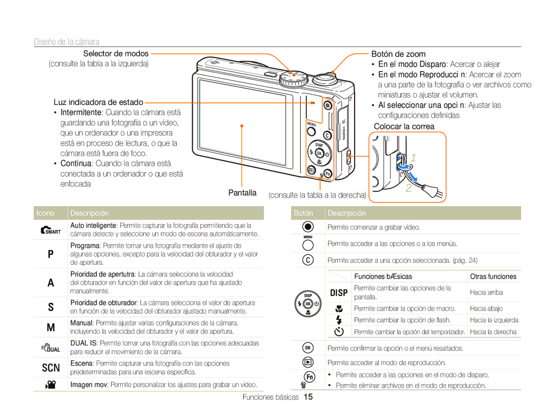 Samsung EC-WB690ZBPBE1 manual Diseño de la cámara, Selector de modos Botón de zoom, En el modo Disparo Acercar o alejar 