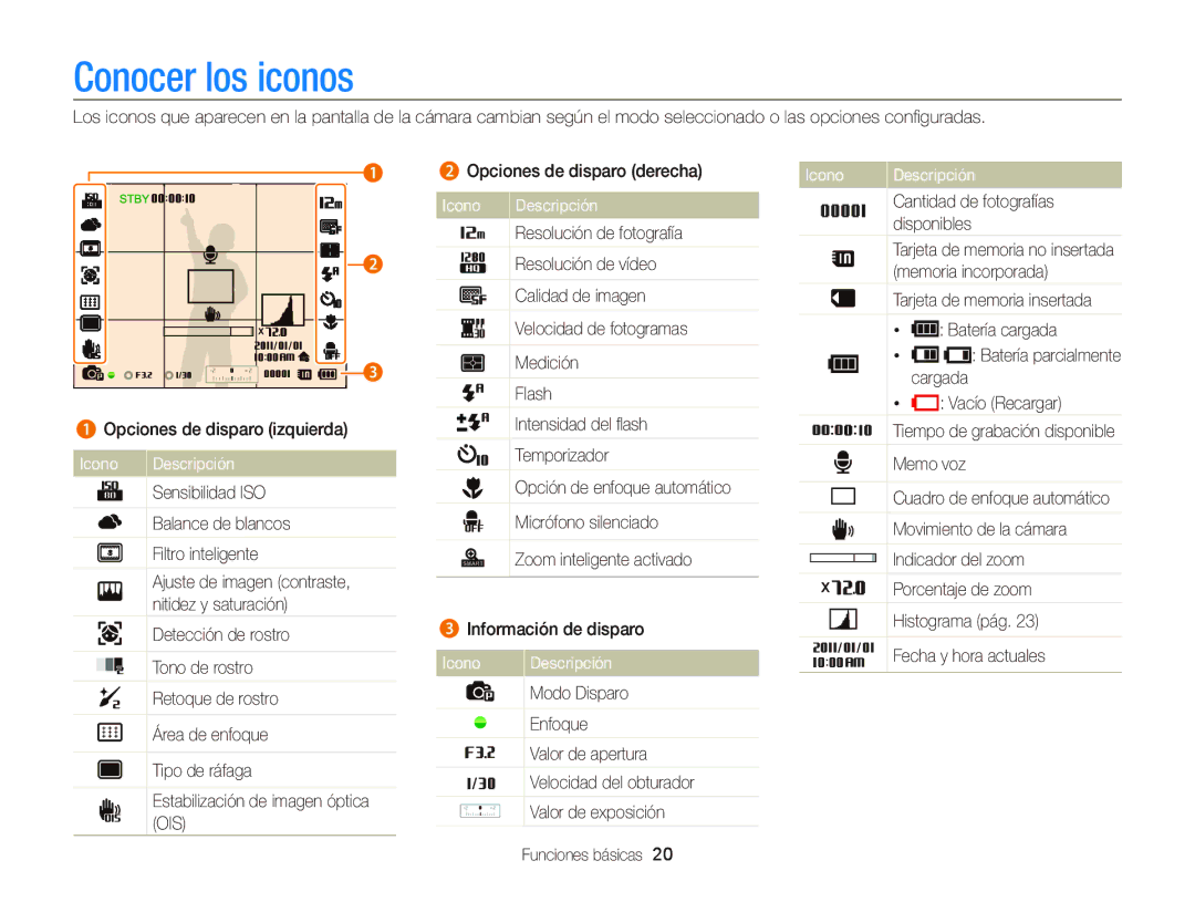 Samsung EC-WB690ZBPBE1 manual Conocer los iconos, Icono Descripción 