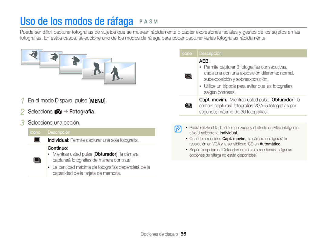 Samsung EC-WB690ZBPBE1 manual Uso de los modos de ráfaga Ò a h M, Icono Descripción 