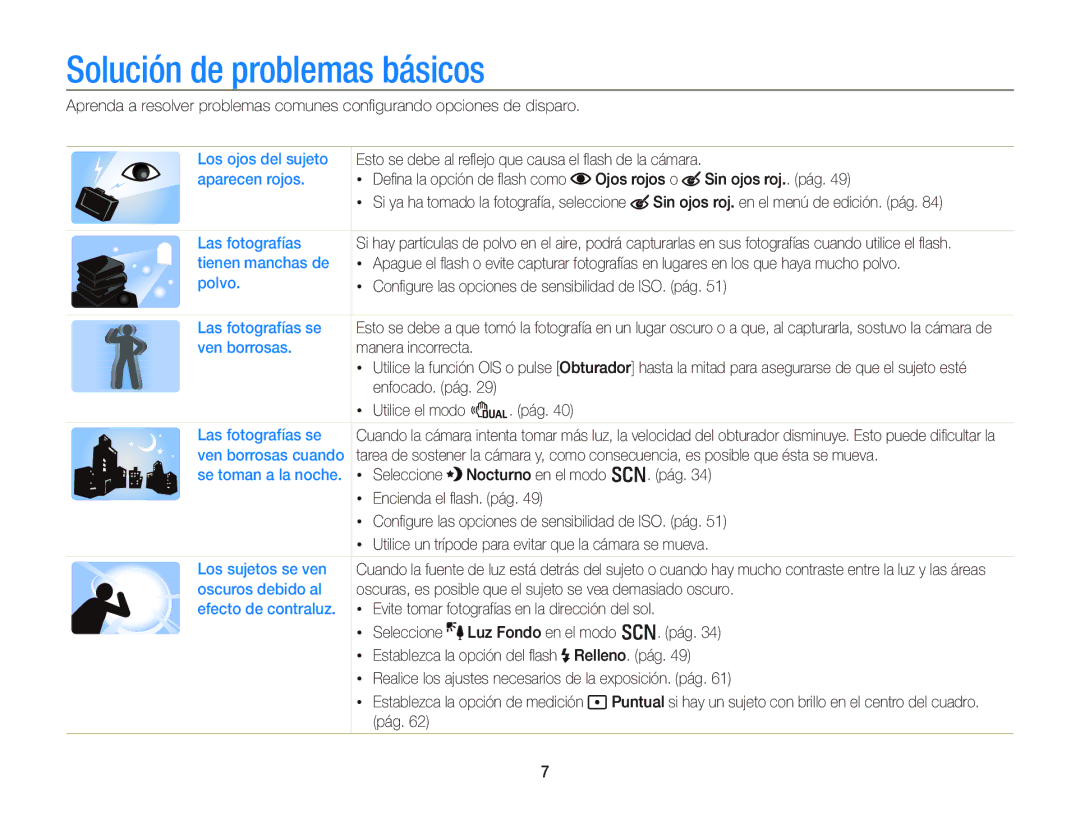 Samsung EC-WB690ZBPBE1 manual Solución de problemas básicos, Utilice el modo d. pág, Pág 