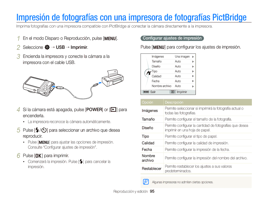 Samsung EC-WB690ZBPBE1 manual Pulse m para conﬁgurar los ajustes de impresión, Pulse o para imprimir 