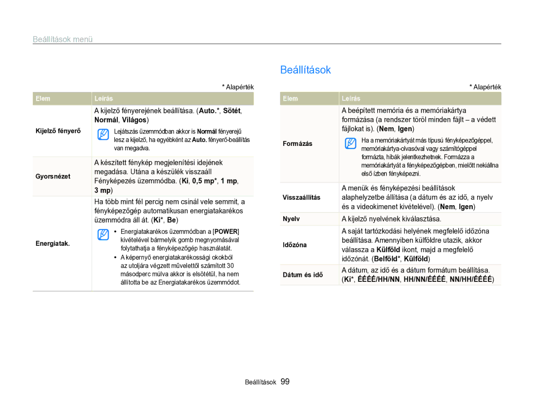 Samsung EC-WB690ZBPBE2 manual Beállítások, Normál, Világos 