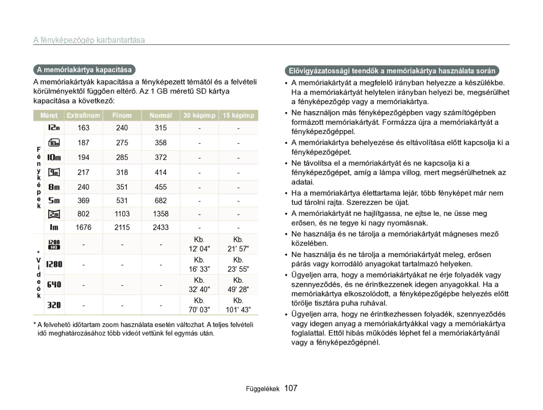 Samsung EC-WB690ZBPBE2 manual Memóriakártya kapacitása, Elővigyázatossági teendők a memóriakártya használata során 