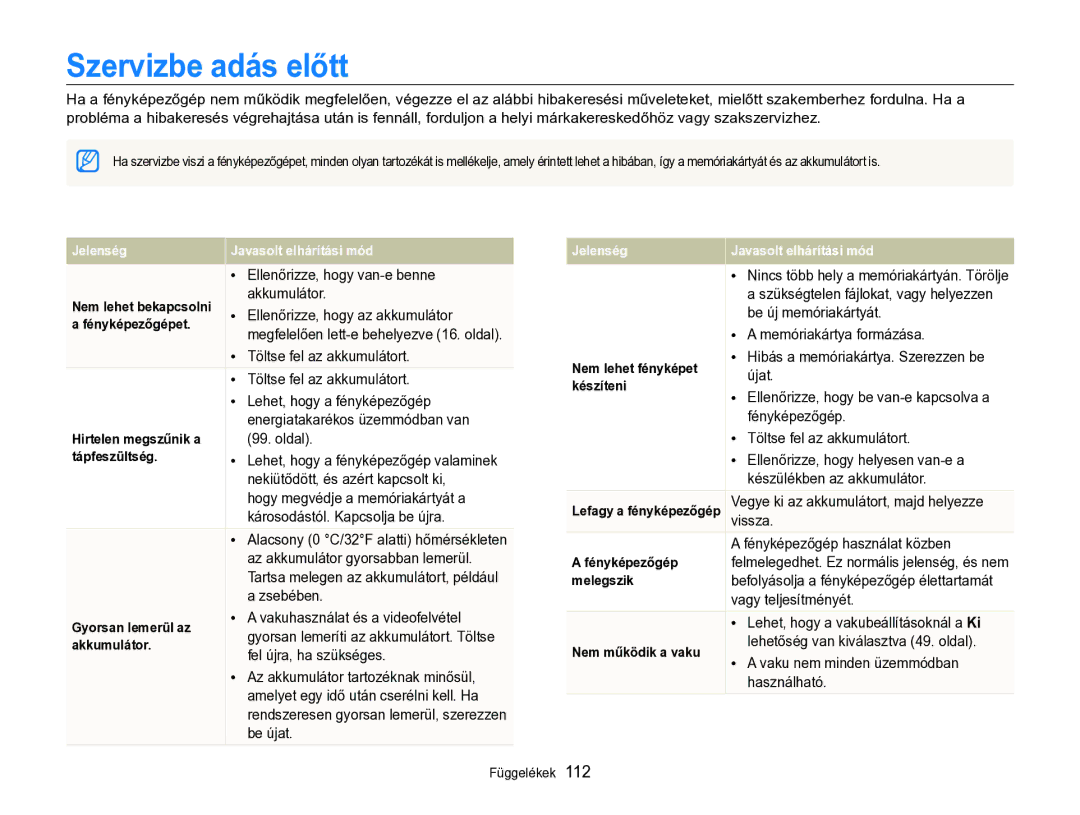 Samsung EC-WB690ZBPBE2 manual Szervizbe adás előtt 