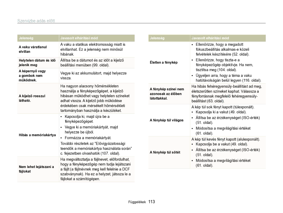 Samsung EC-WB690ZBPBE2 manual Szervizbe adás előtt 