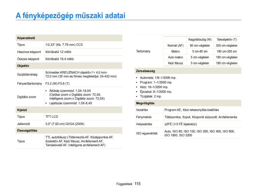 Samsung EC-WB690ZBPBE2 manual Fényképezőgép műszaki adatai 