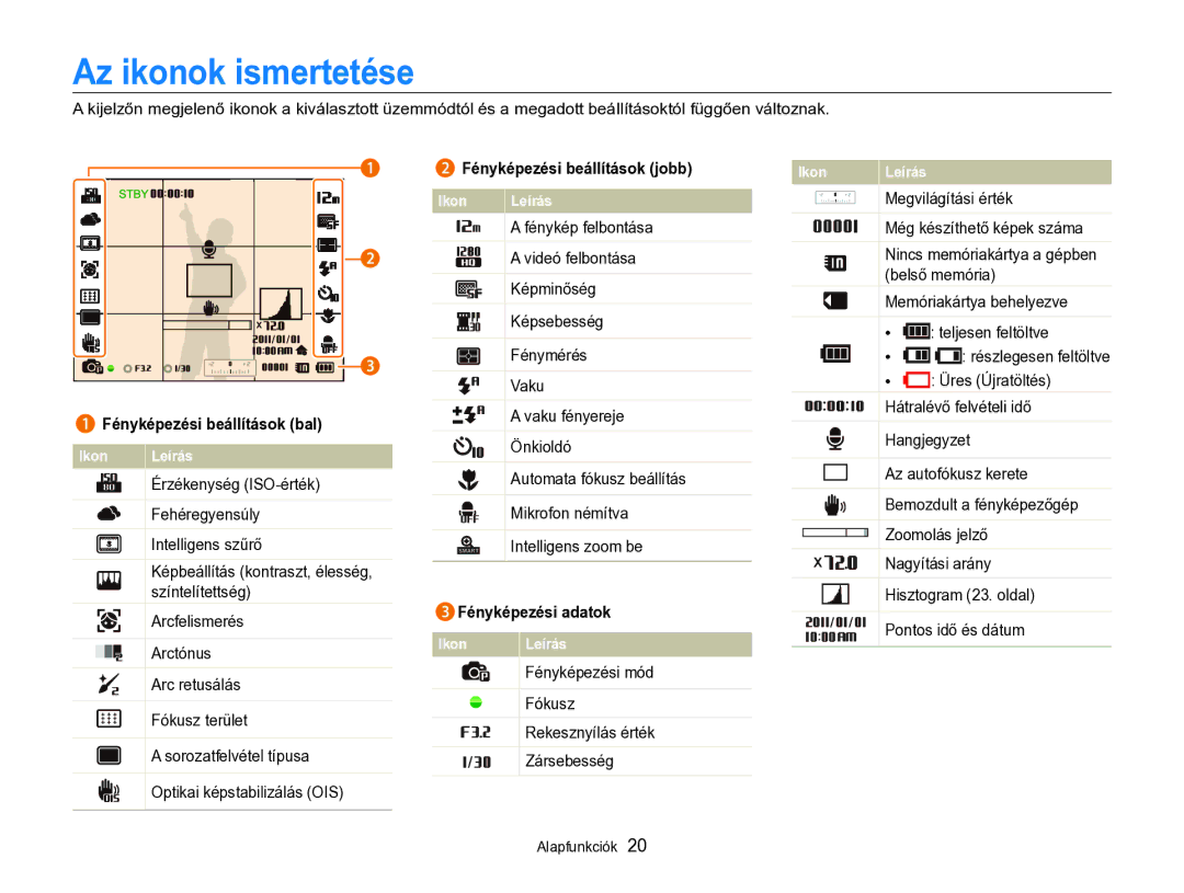 Samsung EC-WB690ZBPBE2 manual Az ikonok ismertetése, 3Fényképezési adatok 