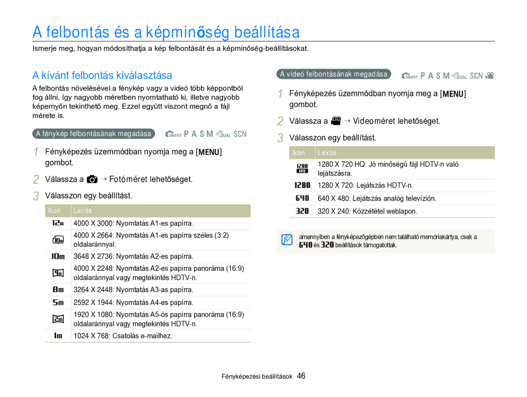 Samsung EC-WB690ZBPBE2 Felbontás és a képminőség beállítása, Kívánt felbontás kiválasztása, 1024 X 768 Csatolás e-mailhez 