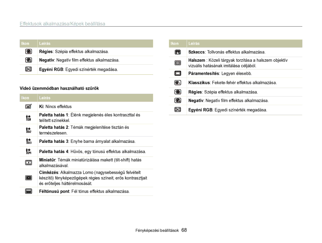 Samsung EC-WB690ZBPBE2 manual Effektusok alkalmazása/Képek beállítása, Videó üzemmódban használható szűrők 