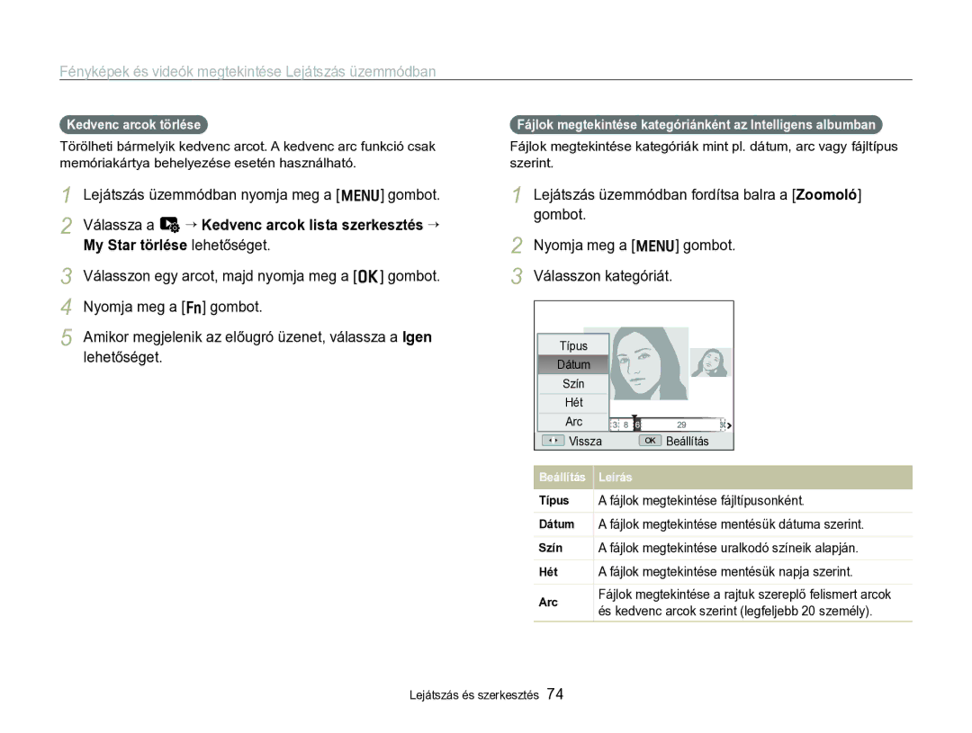 Samsung EC-WB690ZBPBE2 manual Kedvenc arcok törlése, Fájlok megtekintése kategóriánként az Intelligens albumban 