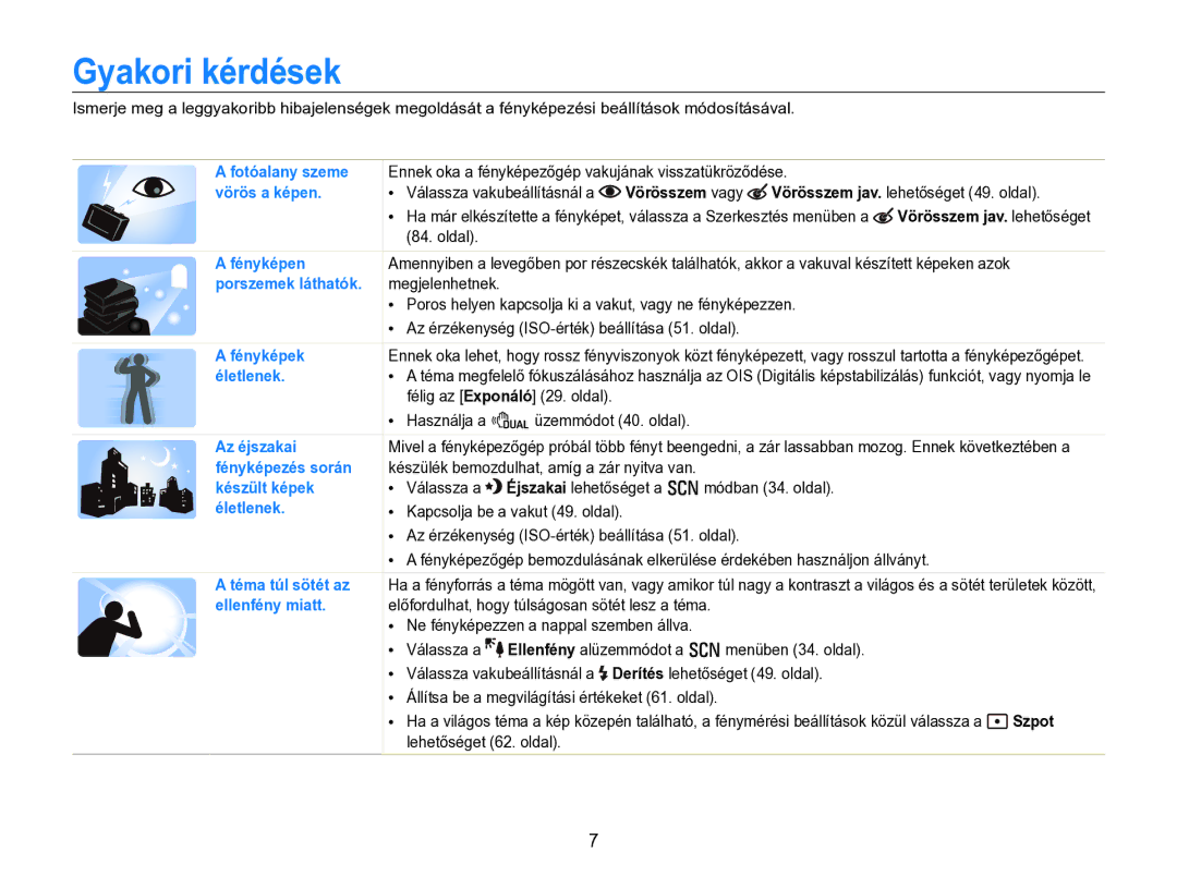 Samsung EC-WB690ZBPBE2 manual Gyakori kérdések, Szpot 