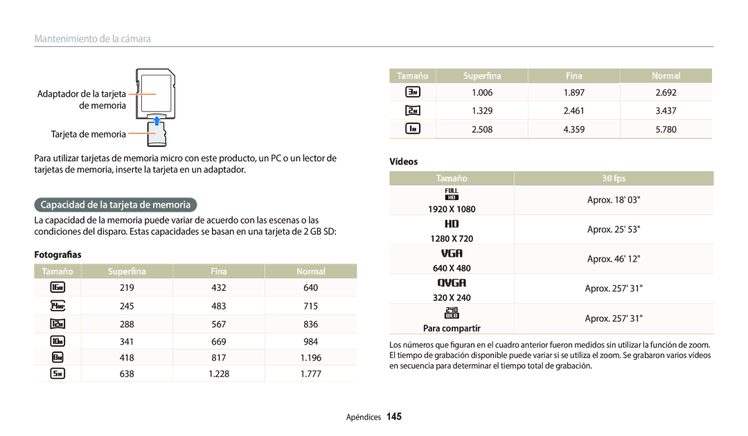 Samsung EC-WB800FFPWE1, EC-WB700ZBPBE1 Capacidad de la tarjeta de memoria, Tamaño Superfina Fina Normal, Tamaño 30 fps 