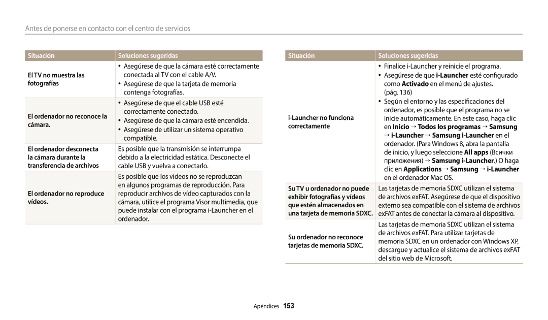 Samsung EC-WB800FFPWE1 El TV no muestra las, Cámara, El ordenador desconecta, La cámara durante la, Pág, Correctamente 