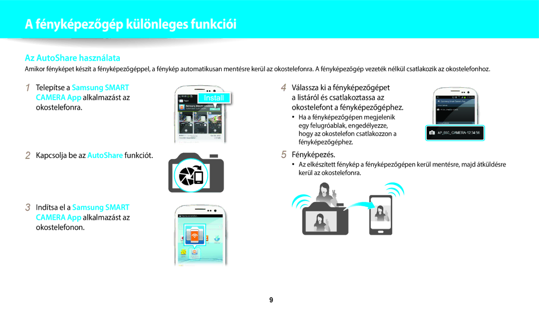 Samsung EC-WB700ZBPBE2, EC-WB700ZBPBE1, EC-WB800FFPBE3, EC-WB800FBPBE3, EC-WB800FFPRE3 Az AutoShare használata, Fényképezés 