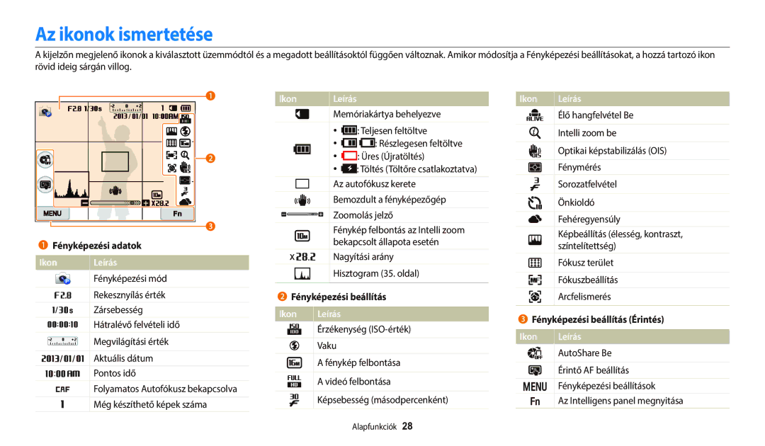 Samsung EC-WB700ZBPSE3, EC-WB700ZBPBE1, EC-WB800FFPBE3, EC-WB800FBPBE3, EC-WB800FFPRE3 Az ikonok ismertetése, Ikon Leírás 