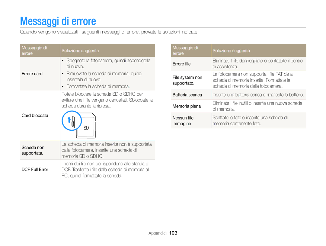 Samsung EC-WB700ZBPBE1 manual Messaggi di errore, Messaggio di Soluzione suggerita Errore 