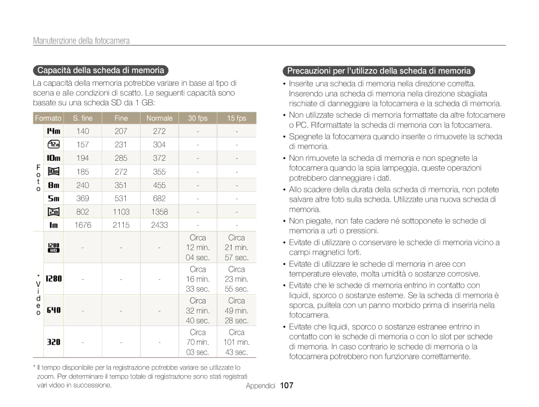 Samsung EC-WB700ZBPBE1 manual Capacità della scheda di memoria, Precauzioni per lutilizzo della scheda di memoria, 107 