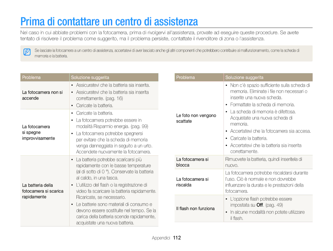 Samsung EC-WB700ZBPBE1 manual Prima di contattare un centro di assistenza, Problema Soluzione suggerita 