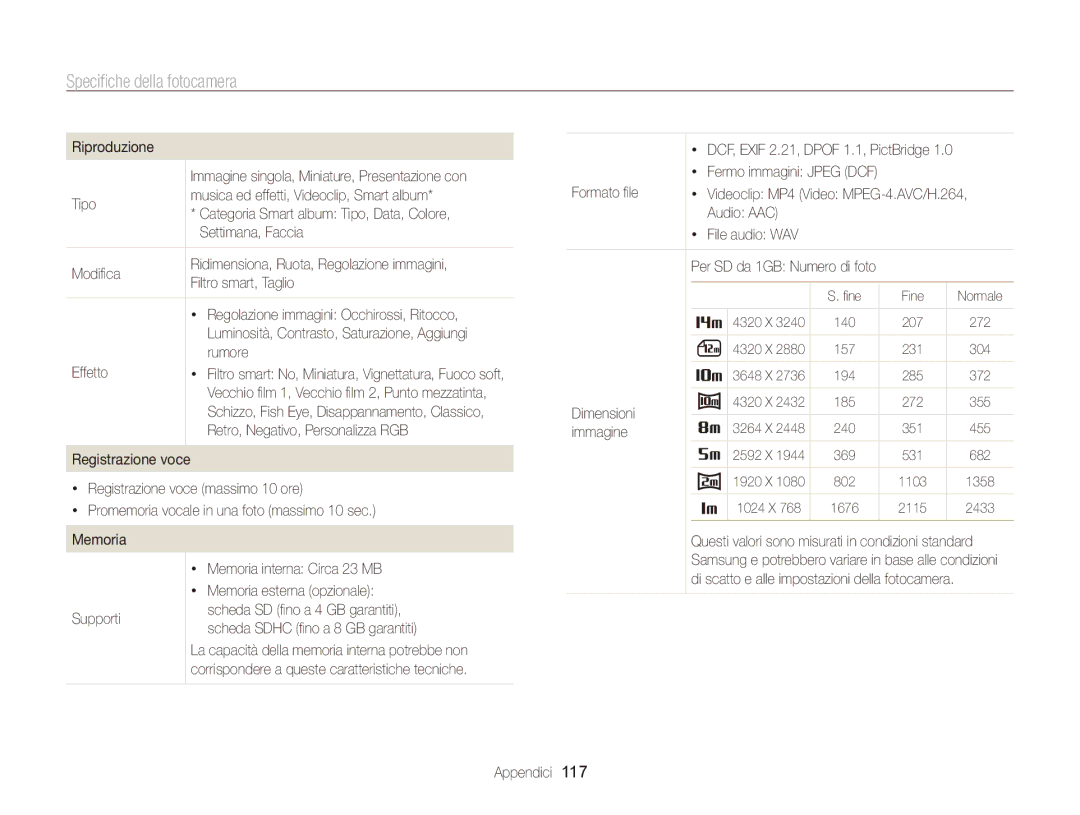 Samsung EC-WB700ZBPBE1 manual Specifiche della fotocamera 