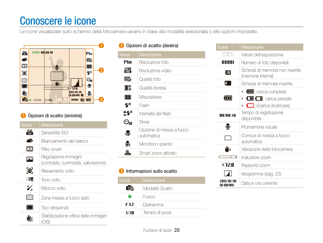 Samsung EC-WB700ZBPBE1 manual Conoscere le icone, Icona Descrizione 