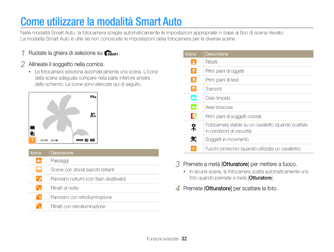 Samsung EC-WB700ZBPBE1 manual Come utilizzare la modalità Smart Auto 