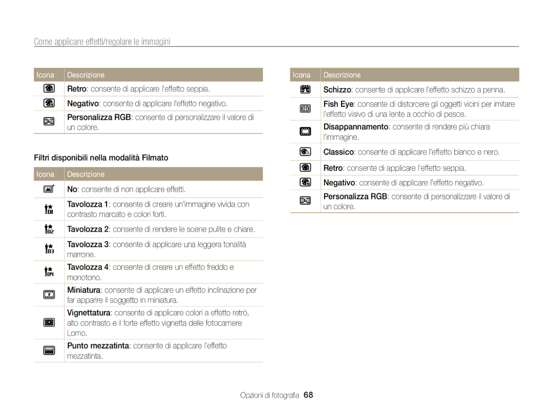 Samsung EC-WB700ZBPBE1 manual Come applicare effetti/regolare le immagini, Leffetto visivo di una lente a occhio di pesce 