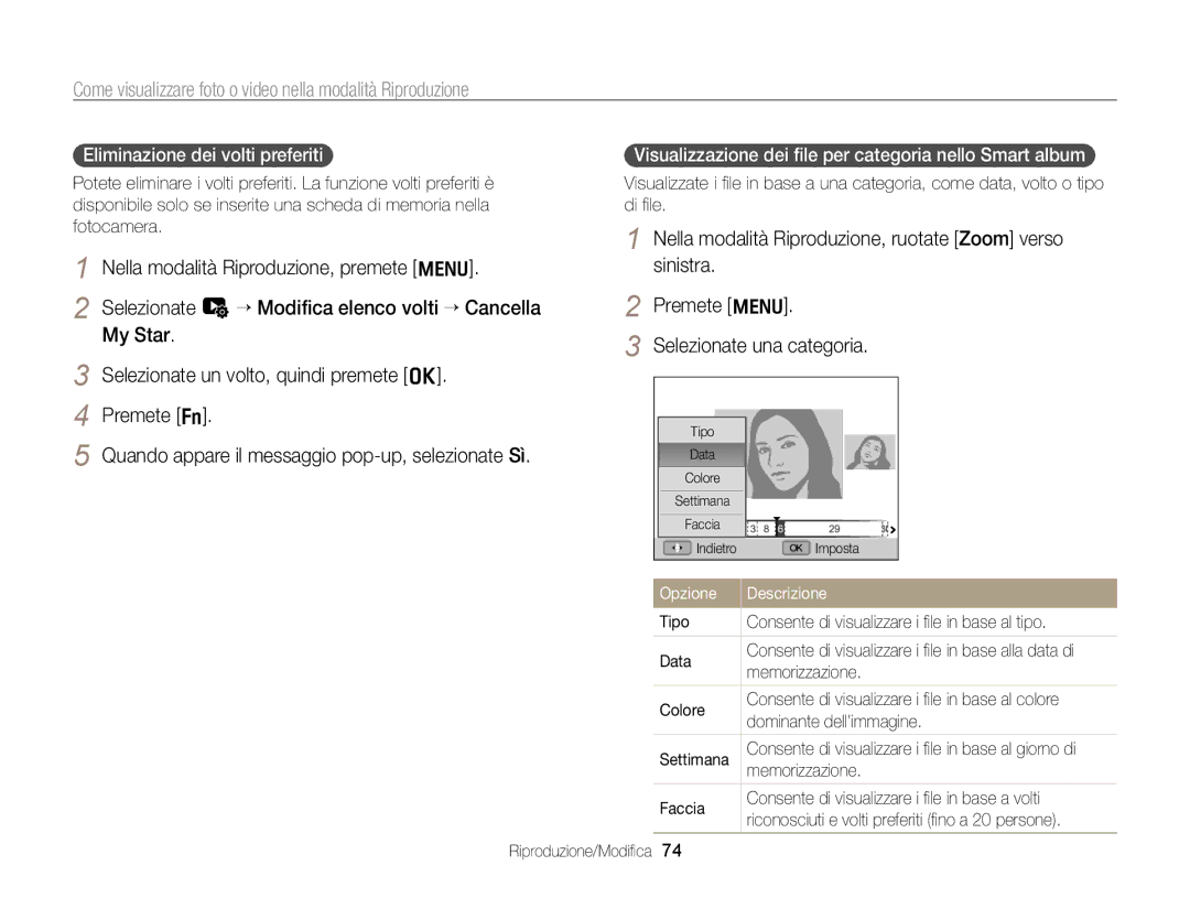 Samsung EC-WB700ZBPBE1 manual Eliminazione dei volti preferiti, Visualizzazione dei ﬁle per categoria nello Smart album 