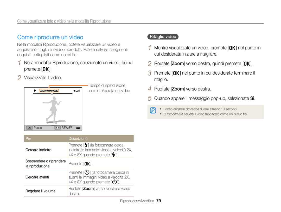 Samsung EC-WB700ZBPBE1 manual Come riprodurre un video, Ritaglio video 