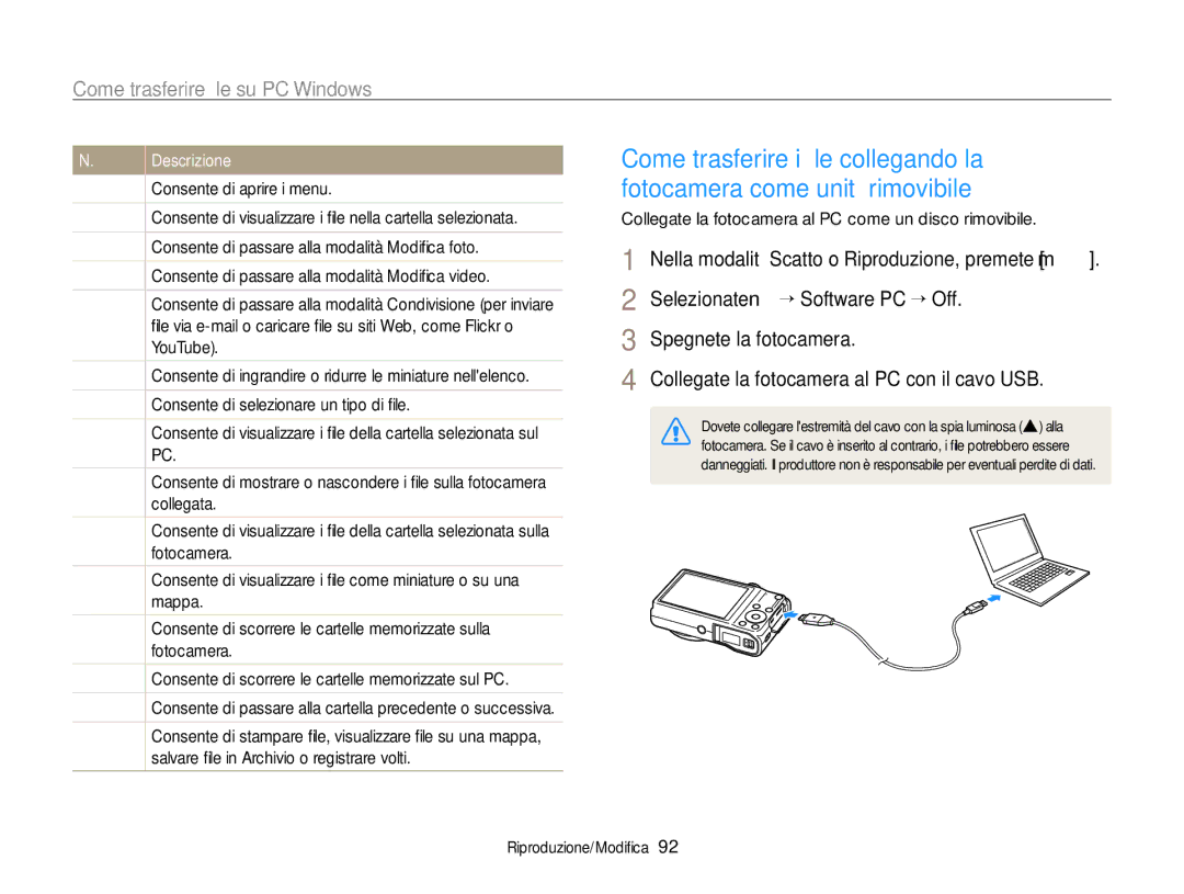 Samsung EC-WB700ZBPBE1 manual Descrizione, Collegate la fotocamera al PC come un disco rimovibile 