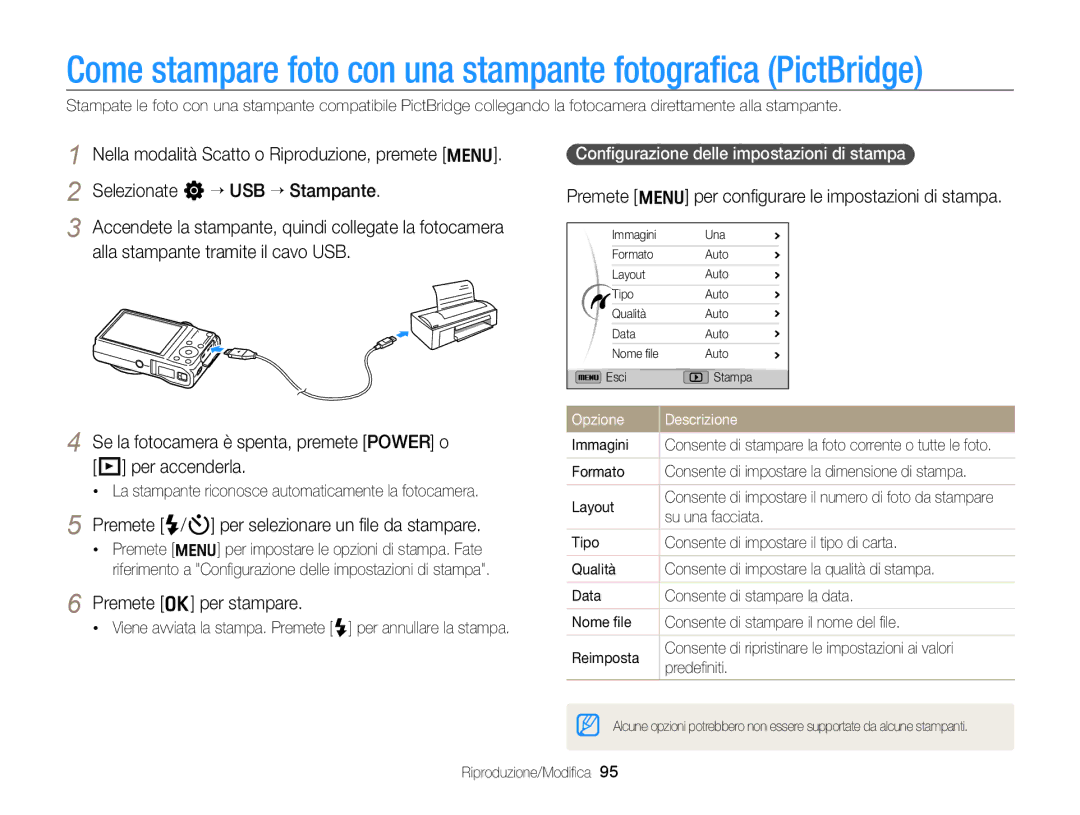 Samsung EC-WB700ZBPBE1 Premete m per conﬁgurare le impostazioni di stampa, Premete F/t per selezionare un ﬁle da stampare 