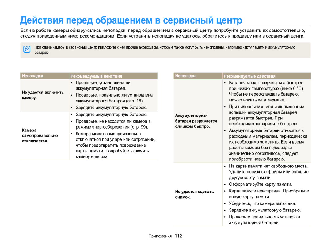 Samsung EC-WB700ZBPBRU, EC-WB700ZBPBE2 manual Действия перед обращением в сервисный центр 