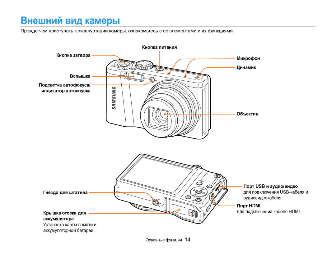 Samsung EC-WB700ZBPBRU Внешний вид камеры, Кнопка питания Кнопка затвора Вспышка, Порт Hdmi, Для подключения кабеля Hdmi 