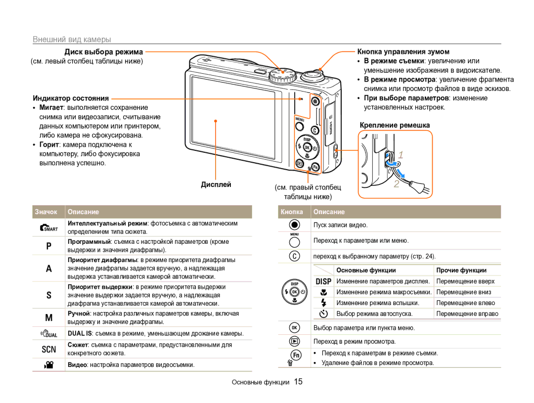 Samsung EC-WB700ZBPBE2 manual Внешний вид камеры, Диск выбора режима, Индикатор состояния, Кнопка управления зумом 