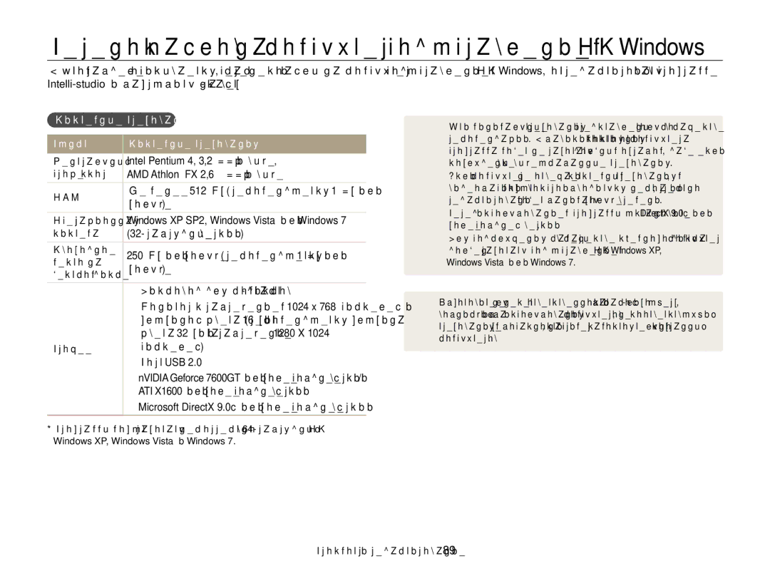 Samsung EC-WB700ZBPBE2, EC-WB700ZBPBRU manual Системные требования 