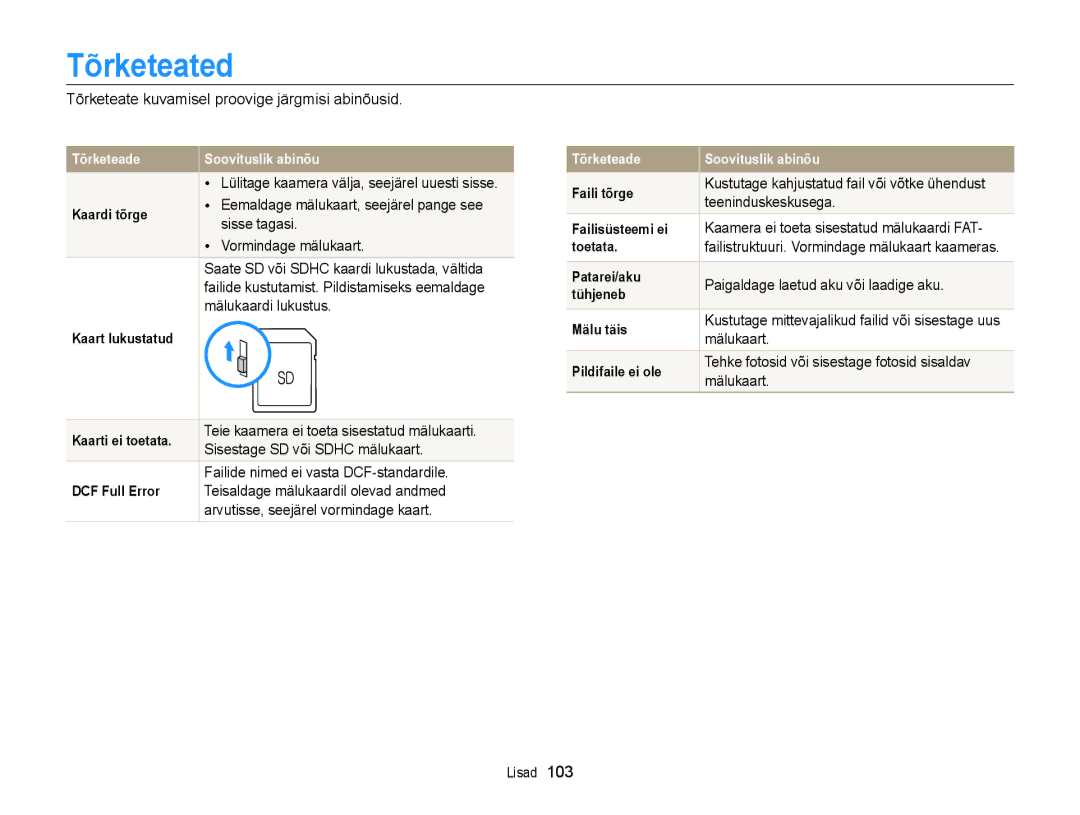 Samsung EC-WB700ZBPBE2 manual Tõrketeated, Teeninduskeskusega, Paigaldage laetud aku või laadige aku, Mälukaart 