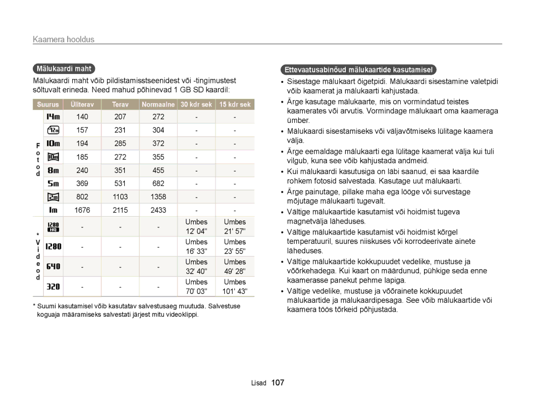 Samsung EC-WB700ZBPBE2 manual Mälukaardi maht, Umbes, 101, Ettevaatusabinõud mälukaartide kasutamisel 