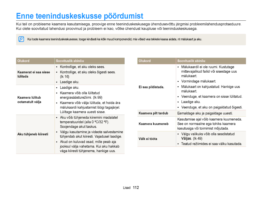 Samsung EC-WB700ZBPBE2 manual Enne teeninduskeskusse pöördumist 