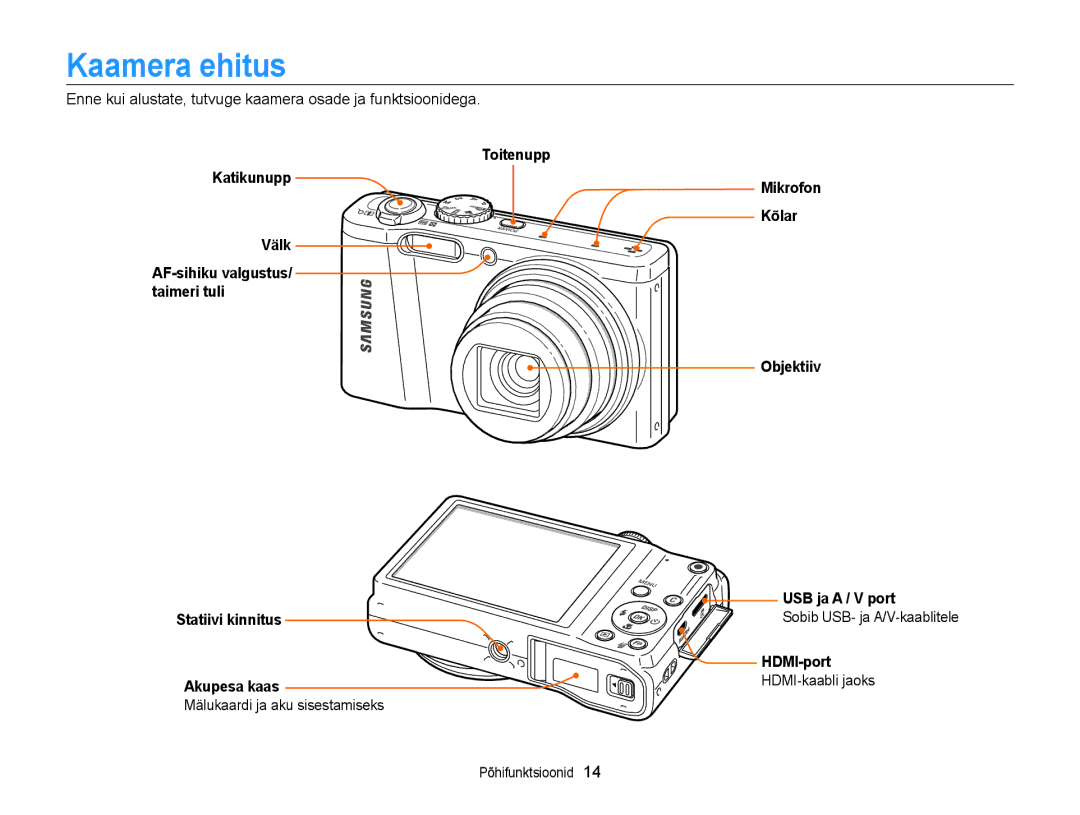 Samsung EC-WB700ZBPBE2 manual Kaamera ehitus, Toitenupp Katikunupp Välk, Statiivi kinnitus, HDMI-port 