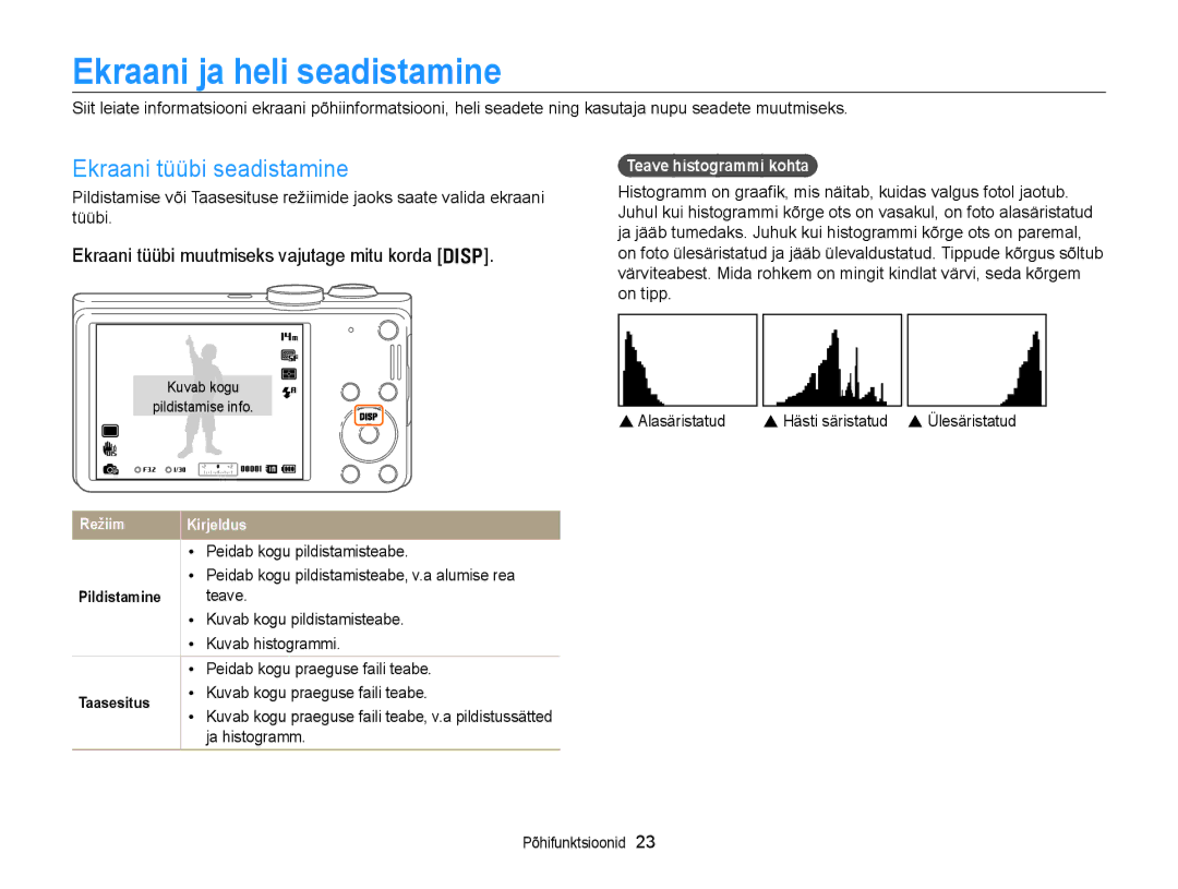 Samsung EC-WB700ZBPBE2 manual Ekraani ja heli seadistamine, Ekraani tüübi seadistamine, Teave histogrammi kohta 