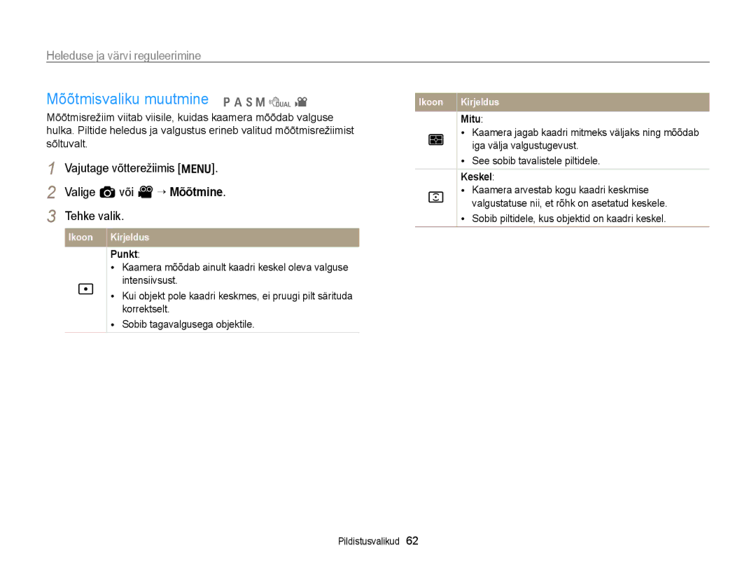 Samsung EC-WB700ZBPBE2 manual Mõõtmisvaliku muutmine p a h M d, Heleduse ja värvi reguleerimine, Valige a või V “ Mõõtmine 